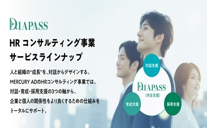 HRアシスタント「一生モノのビジネススキル」が身につく！5STEP成長プログラム